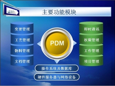 企業(yè)智能化管理 淺談ERP進(jìn)銷存在信息工程中的實(shí)踐與發(fā)展